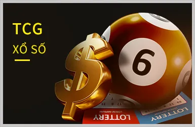 Hình ảnh hướng dẫn trò chơi slot kl99kl